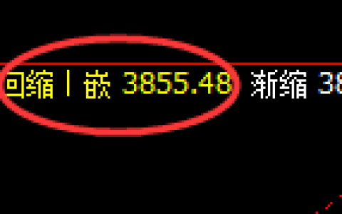 沥青：4小时低点，精准展开向上极端回补