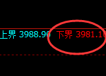 豆粕：4小时试仓低点，精准展开极端洗盘