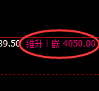 豆粕：4小时试仓低点，精准展开极端洗盘