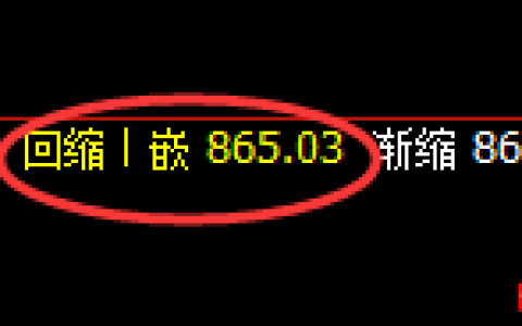 铁矿石：价差式精准回升，价格再创新高
