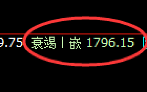 焦煤：4小时结构，精准展开振荡洗盘