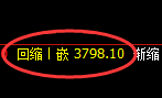 螺纹：回补结构，精准展开区间强势振荡