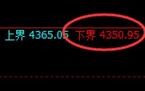 乙二醇：试仓低点，精准展开极端强势拉升