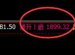 焦煤：涨超4%，试仓低点精准规则化层层突破