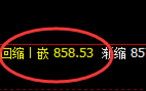 铁矿石：回补低点，精准展开短线多空通杀