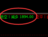 9月18日：焦煤精准规则化（系统策略）完美复盘
