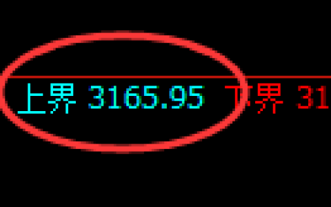 菜粕：试仓高点，精准展开单边极端回撤