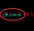 菜粕：试仓高点，精准展开单边极端回撤