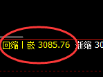 菜粕：试仓高点，精准展开单边极端回撤