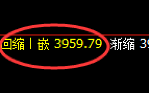 豆粕：试仓高点，精准展开单边快速回撤