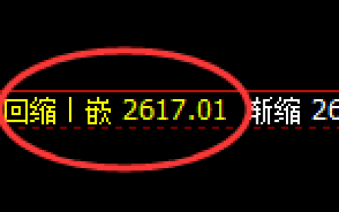 甲醇：4小时低点，精准展开区间快速振荡