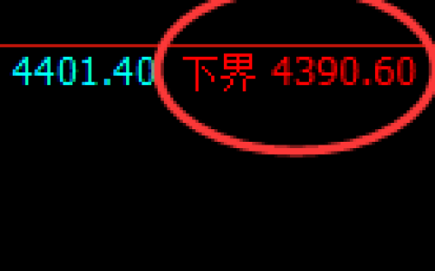 乙二醇：试仓低点以价差结构展开振荡回升
