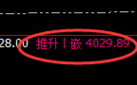沥青：4小时高点，精准展开振荡回撤