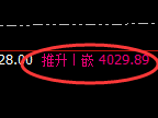 沥青：4小时高点，精准展开振荡回撤