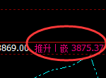 螺纹：日线高点，精准展开快速冲高回落