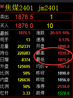 9月19日：焦煤精准规则化（系统策略）超85点复盘汇总
