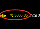 燃油：试仓高点，精准展开积极快速回撤