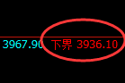 豆粕：日线结构，精准展开宽幅振荡