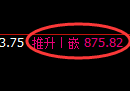 铁矿石：双向超20点的精准宽幅波动结构，随心所欲