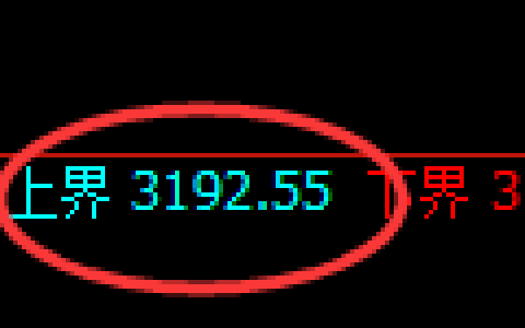 菜粕：4小时高点，精准开启快速向下修正