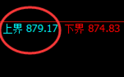铁矿石：试仓高点，精准展开极端回撤