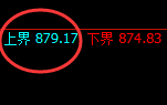 铁矿石：试仓高点，精准展开极端回撤