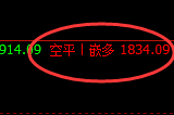 9月21日：焦煤 精准规则化（系统策略）超95点复盘汇总