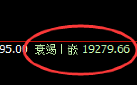 沪铝：4小时低点，精准展开极端大幅拉升