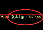 沪铝：4小时低点，精准展开极端大幅拉升