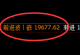 沪铝：4小时低点，精准展开极端大幅拉升