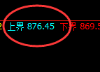 铁矿石：试仓高点，精准展开极端快速回撤