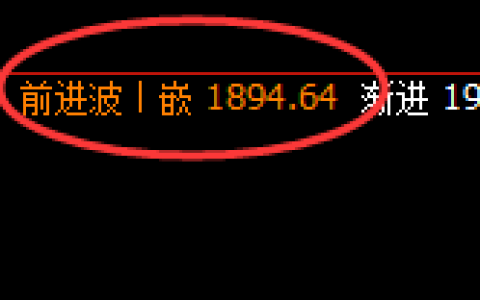 焦煤：早盘高开近50点后，价格结构精准展开极端洗盘