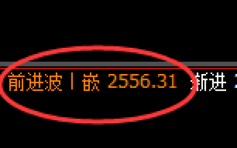 焦炭：单边百点洗盘，规则化精准把控