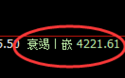 乙二醇：4小时周期，精准展开区间振荡