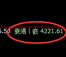 乙二醇：4小时周期，精准展开区间振荡