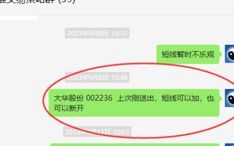 大华股份：VIP精准策略（短线）利润突破15%
