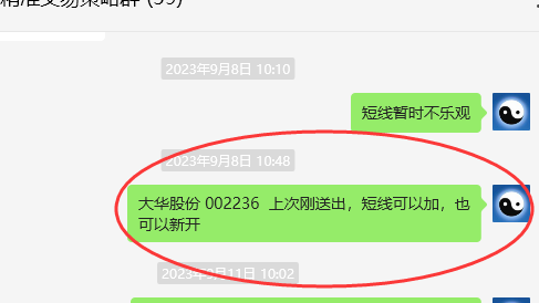 大华股份：VIP精准策略（短线）利润突破15%