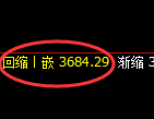 螺纹：试仓高点，精准进入弱势振荡下行