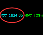 焦煤：精准规则化（系统策略）精准无误 遥遥领先
