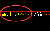 焦煤：跌超4%，试仓高点，精准展开单边极端回撤