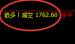 焦煤：精准规则化（系统策略）精准无误 遥遥领先