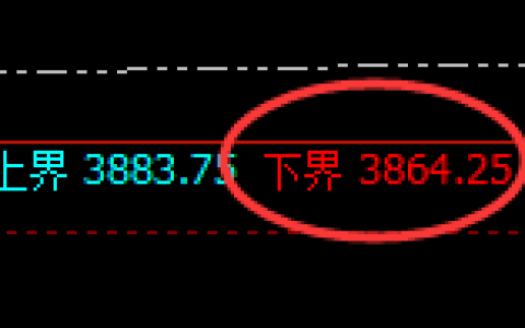 沥青：试仓低点，精准展开加速回升