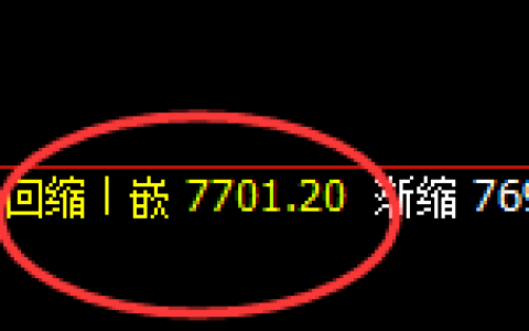 聚丙烯：日线结构精准展开振荡洗盘