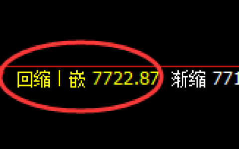 聚丙烯：4小时低点，精准实现极端快速拉升
