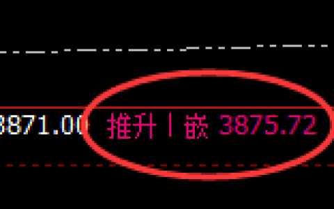 沥青：跌超4%，超百点价差结构精准展开冲高回落