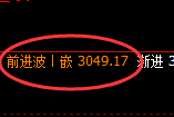 菜粕：跌超4%，4小时高点精准展开极端回撤
