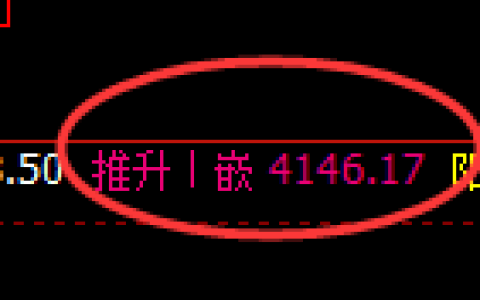 乙二醇：价差结构，精准展开窄幅波动