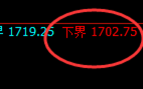 玻璃：价差式结构，精准展开强势拉升