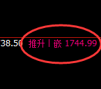 玻璃：价差式结构，精准展开强势拉升