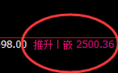 甲醇：4小时高点，精准展开直线极端跳水
